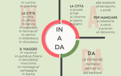 in a da